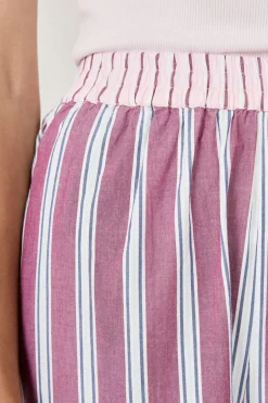 ETAM Partes De Abajo De Pijama|Los Pijamas Más Responsables|Pantalón de pijama a rayas BURDEOS GRANATE